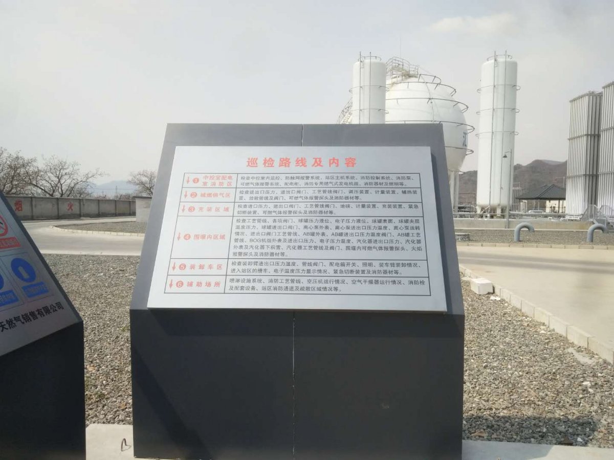 標識牌